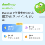 Duolingoの2023年の学習まとめ